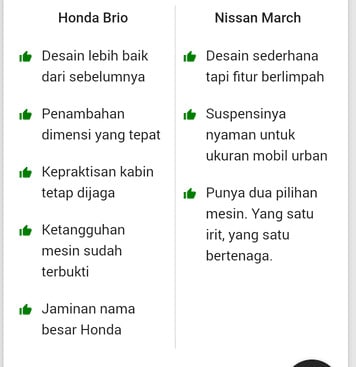 Honda Brio VS Nisaan March Komparasi 3 2